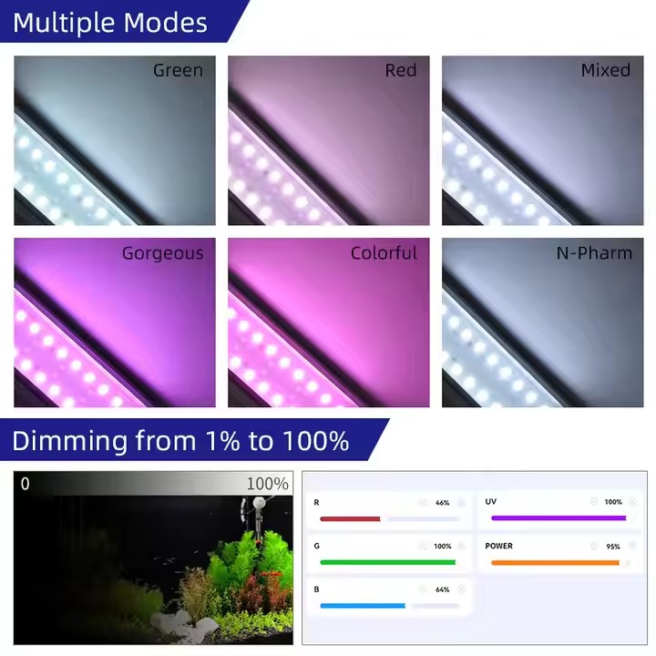 WEEK AQUA S Series RGB+UV Full - огляд і ціна Plant Parent App