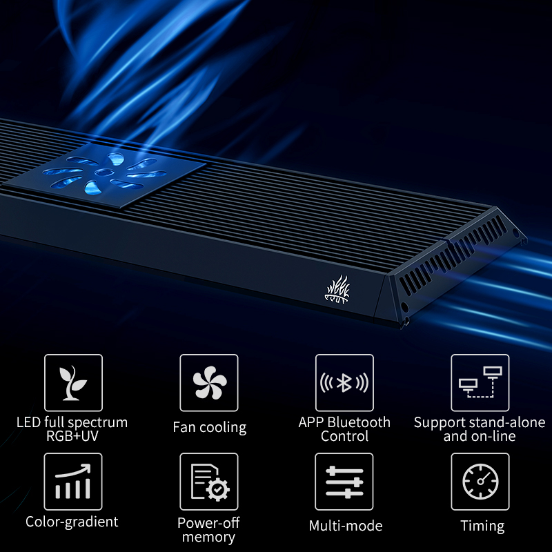 WEEK AQUA P PRO Smart LED Ligh - огляд і ціна Plant Parent App
