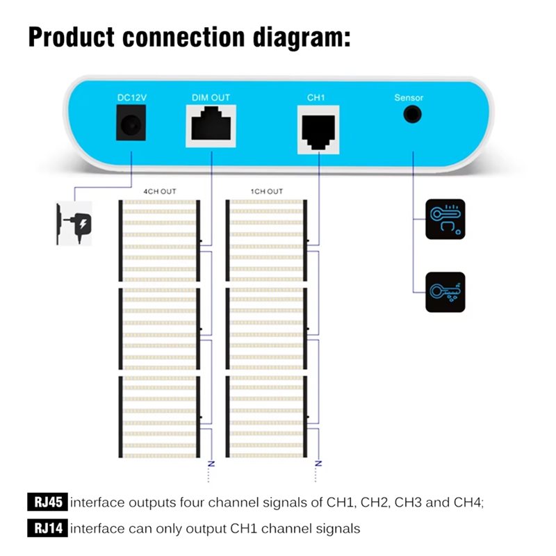 B50B-Grow Light Controller Pla - огляд і ціна Plant Parent App