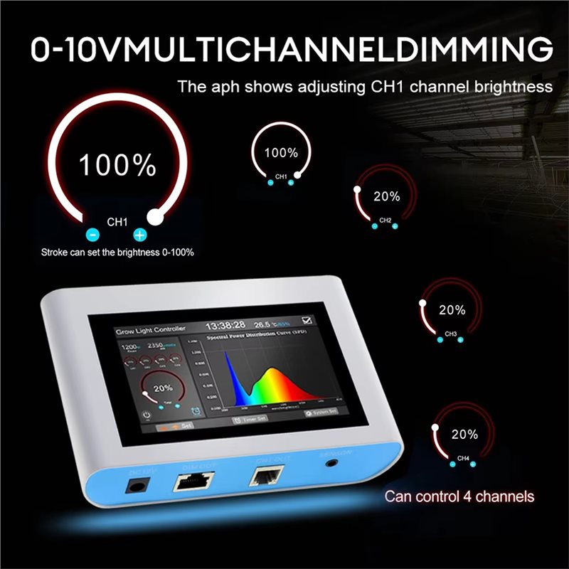 B50B-Grow Light Controller Pla - огляд і ціна Plant Parent App